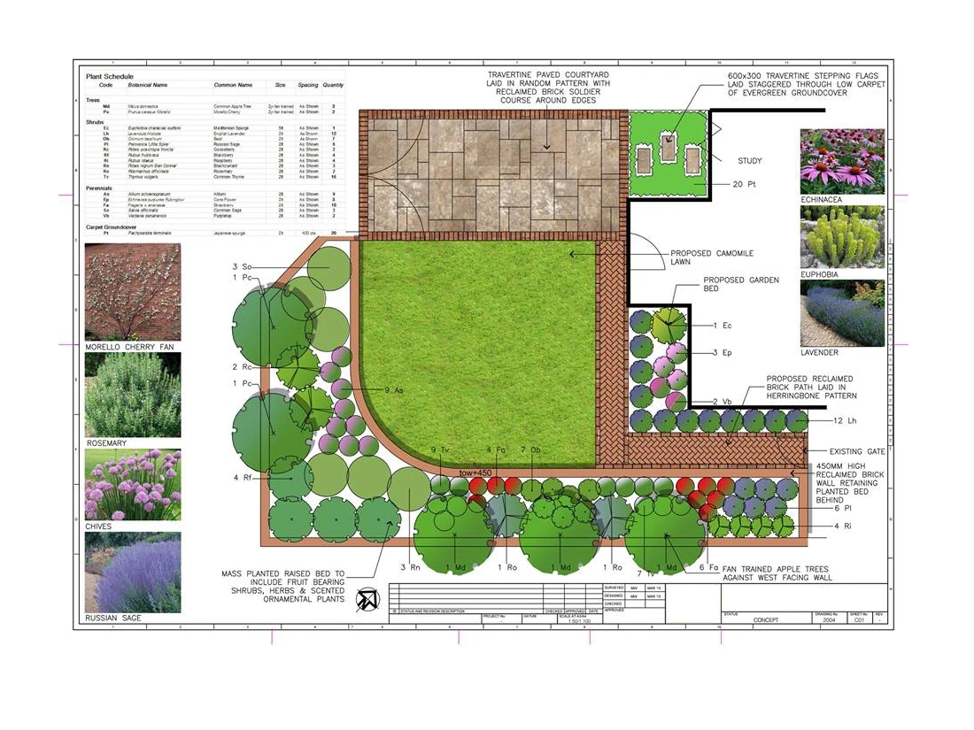 Landscape Design Wirral 6