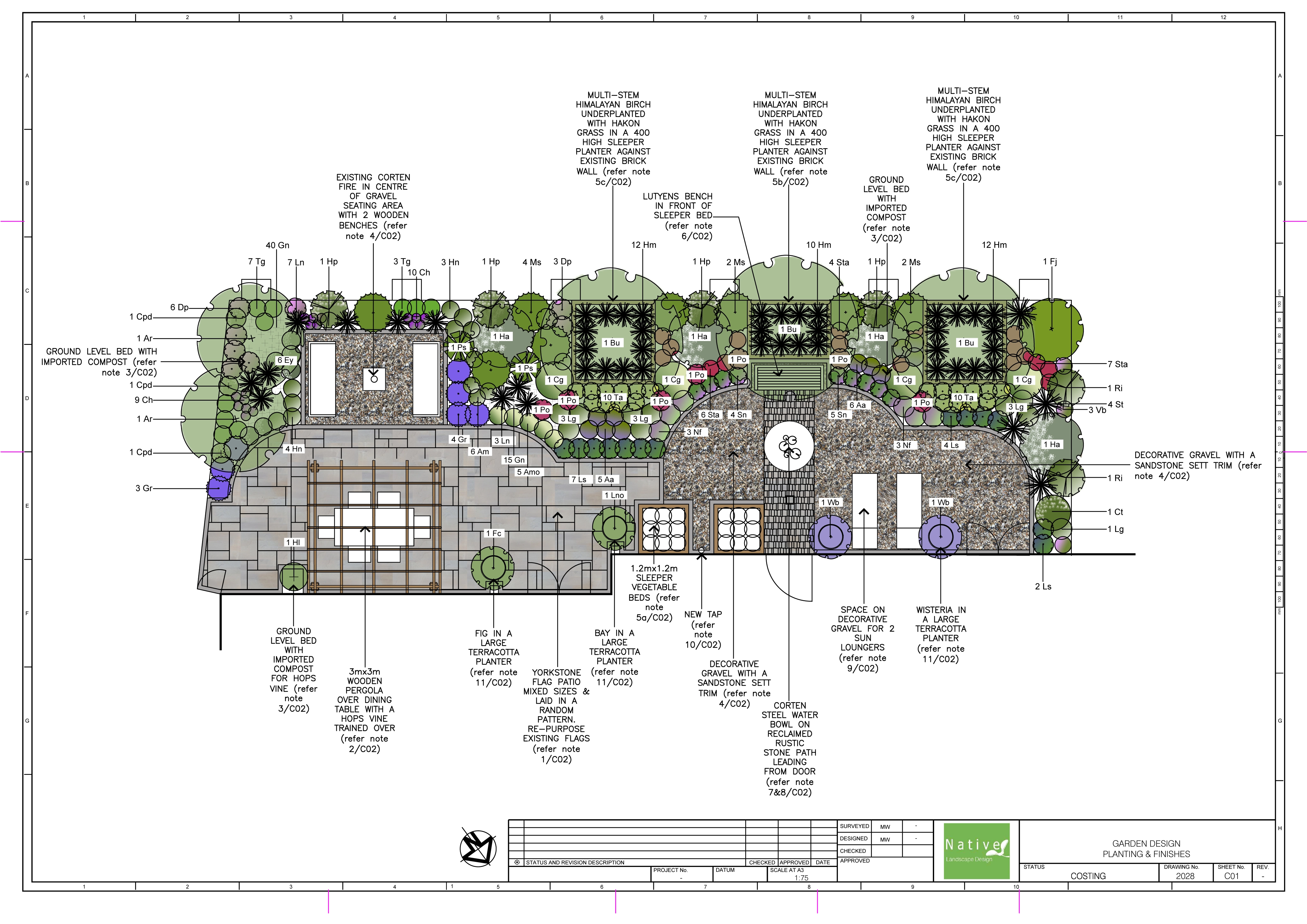 Garden Design Cheshire 1